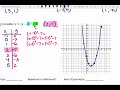 Exploring Quadratic Functions in Vertex Form