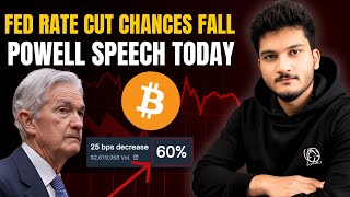 Rate cuts CANCELLED? Powell Speech today as Bitcoin at IMP Support