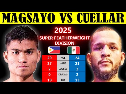 MAGSAYO vs JORGE MATA CUELLAR | 2025 KO of the Year? | WBC Continental Americas Super Featherweight!