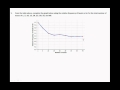 Probability Concepts and Experiments