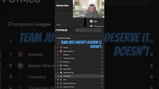 Real Madrid Doesn’t Deserve To Win UCL #shorts #realmadrid