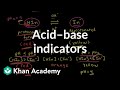 Acid-Base Indicators in Titrations