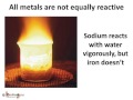 Chemical Reactions and Reactivity