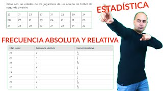 ✅ TABLA DE FRECUENCIAS ABSOLUTA y RELATIVA ✅ Estadística 2º ESO