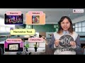 Understanding Narrative Texts
