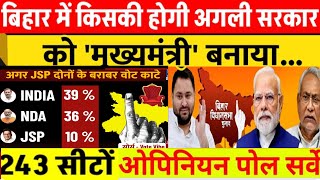 Bihar Assembly Election 2025  किसकी बनेगी सरकार ताजा सर्वे आंकड़ेl ओपिनियन पोल  कौन कितना आगे ?