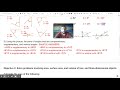 Geometry Concepts and Volume Calculations