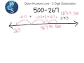 Understanding Subtraction with Open Number Lines