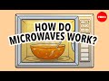 Microwave Oven Safety and Functionality