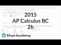 Understanding Tangent Lines and Derivatives