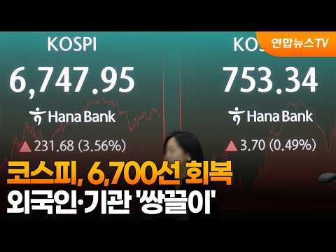 코스피, 6,700선 회복…외국인·기관 '쌍끌이' / 연합뉴스TV (YonhapnewsTV)