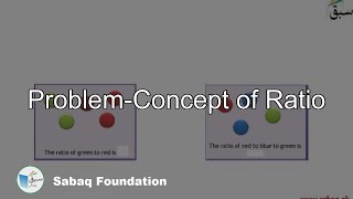 Problem-Concept of Ratio