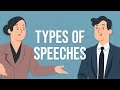 Oral Communication Skills and Techniques