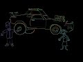 Car Purchase Decision-Making Strategies