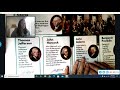 Founding Fathers and Early U.S. History