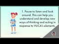 Understanding VUCA and Decision-Making