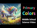 Color Theory and Light Principles