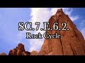 Rock Types and Formation Processes