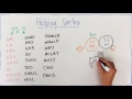 Identifying Linking and Helping Verbs