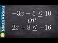 Understanding Inequalities and Their Implications