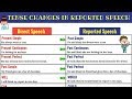 Reported Speech Transformations