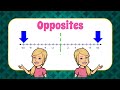 Understanding Opposites on a Number Line