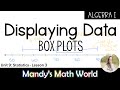 Exploring Box Plots for Data Display