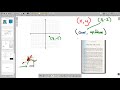 Graphing Ordered Pairs Mastery