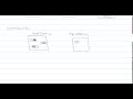 Particle Diagrams of Elements and Compounds