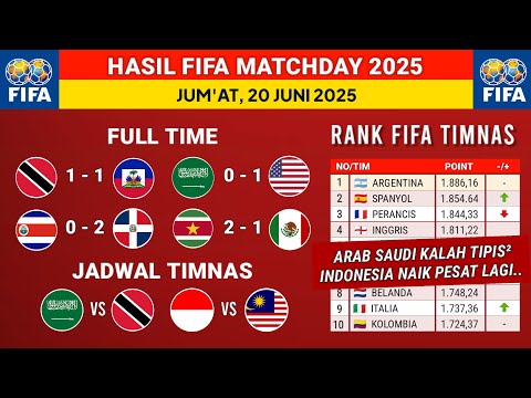 Hasil FIFA Matchday 2025 - Arab Saudi vs Amerika Serikat - Ranking FIFA Terbaru 2025 hari ini