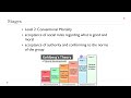 Developmental Psychology Concepts