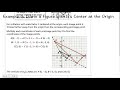 Dilation in Geometry Concepts