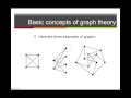 Introduction to Graph Theory