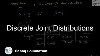 Discrete Joint Distributions
