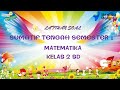 Basic Arithmetic and Number Concepts