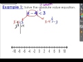 Exploring Absolute Value Inequalities