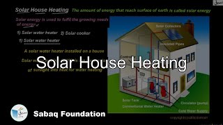 Solar House Heating