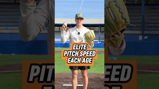Elite Pitch Speed Each Age (2026 Edition) #60eraguy