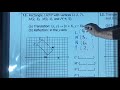 Exploring Transformations: Y-Axis Reflections and Translations