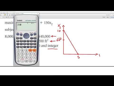 3-2 Integer programming - Graphical Method