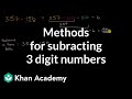 Subtraction Techniques and Strategies