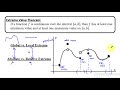 Critical Points and Extrema in Calculus
