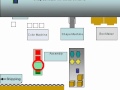 Kanban System Principles and Functions