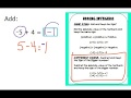 Adding Integers: A Comprehensive Guide