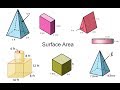 Calculating Surface Area of 3D Figures and Composite Solids