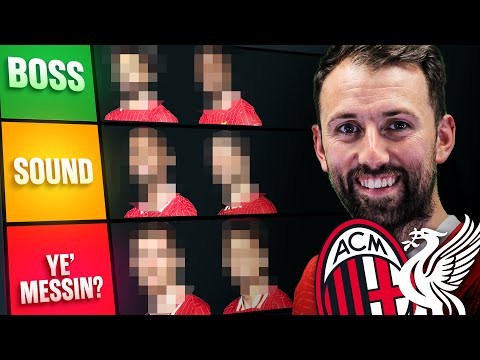 AC MILAN 1-3 LIVERPOOL | PLAYER RANKINGS