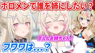 モココがホロメンの中でお姉ちゃんにしたい人を挙げ、悲しむフワワさん【ホロライブ切り抜き/FUWAMOCO/フワモコ】