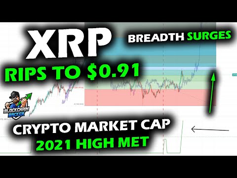 XRP Price Chart Surges to $0.91 as Crypto Market Cap Meets 2021 All Time High, Bitcoin Rotates Gains