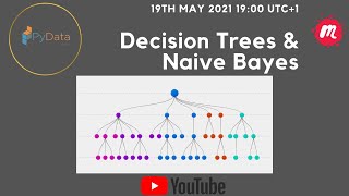 PyData May 2021 Edition: Decision Trees & Naive Bayes