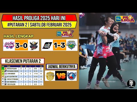 Hasil Proliga 2025 Hari ini~Livin Mandiri vs Yogya Falcon~Klasemen Voli Proliga 2025Putaran 2Terbaru